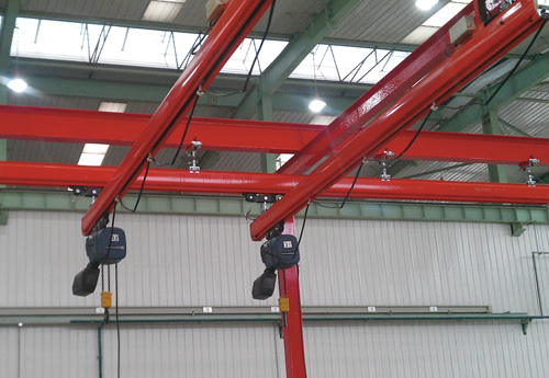 煉鋼廠吊車梁現場應力測試